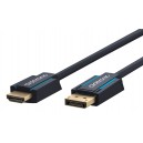 Câble adaptateur Displayport vers HDMI actif 15 m